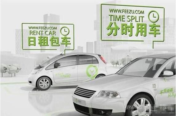 新能源汽车分时租赁 定义与全面介绍